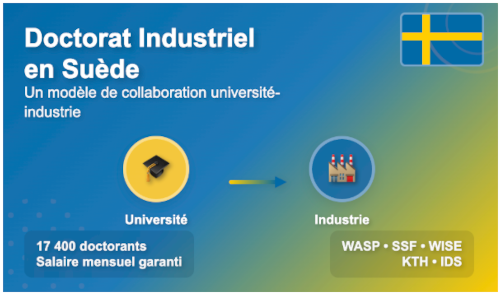 Doctotat_industriel_Suède_ABG