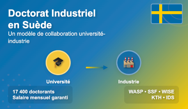 Doctotat_industriel_Suède_ABG